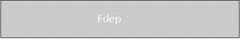 Casella di testo:                                       Fdep               
